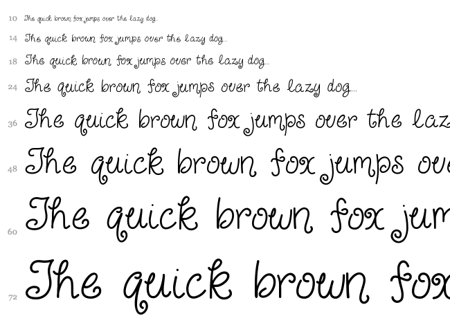 Just For Giggles font waterfall